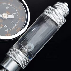 Mufan Dual Gauge CO₂ Regulator with Solenoid and Bubble Counter - Gallery Image